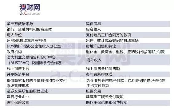 應(yīng)急預(yù)案 第249頁(yè)