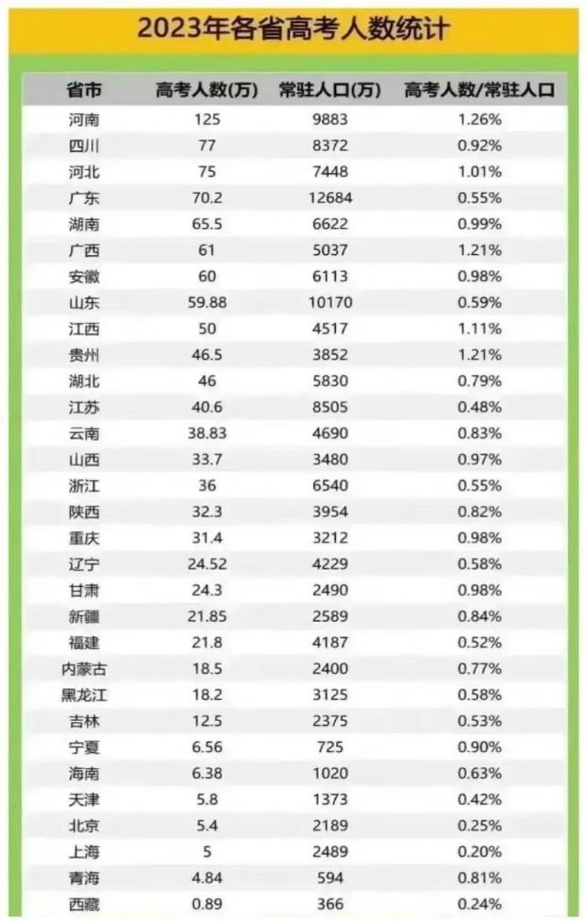 2024澳門狀元紅資料,現(xiàn)況評判解釋說法_AXF50.128天然版