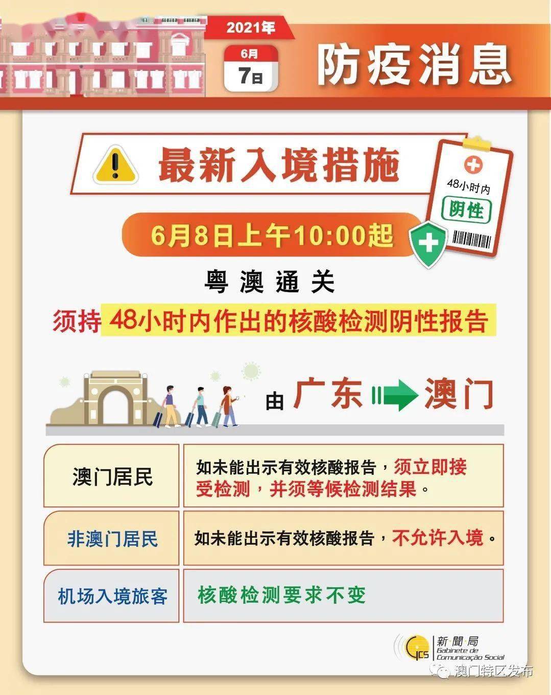 2024年新澳門開獎(jiǎng)結(jié)果查詢,互動(dòng)性策略設(shè)計(jì)_GDY50.513專屬版