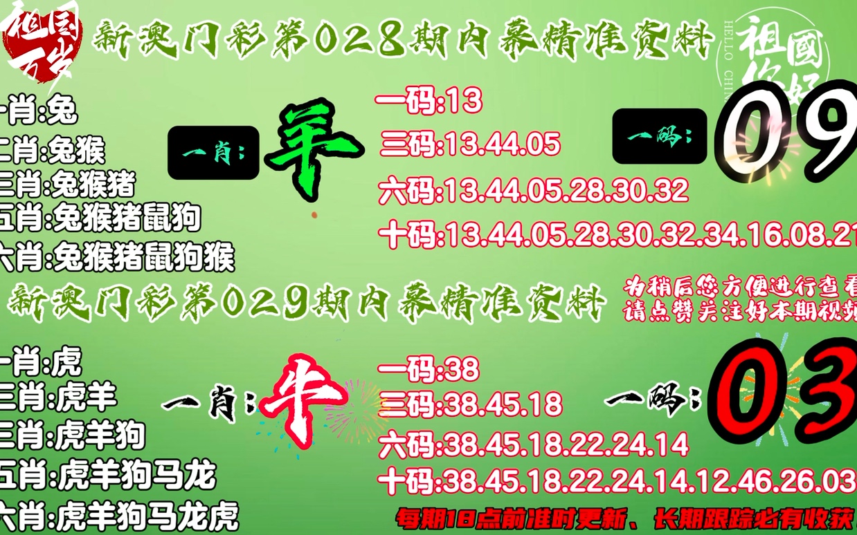 揭秘提升2024—碼一肖精準,專家解析意見_BTJ50.314高級版