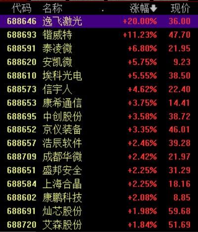 三肖必中三期必出鳳凰網(wǎng),快速解答方案實踐_DVJ29.632工具版