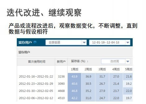 新奧彩開獎號記錄杳詢,實地觀察數(shù)據(jù)設(shè)計_KGT29.519旅行者版