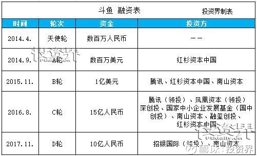 香港二四六天天開獎資料查詢,數(shù)據(jù)科學(xué)解析說明_EJY29.984超高清版