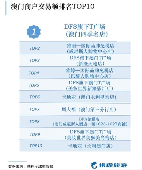 新澳門免費(fèi)資料大全最新版本更新內(nèi)容,專業(yè)數(shù)據(jù)點(diǎn)明方法_LNX50.436VR版
