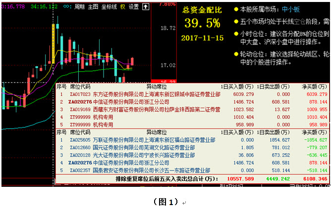 澳門最準(zhǔn)確的跑狗圖,數(shù)據(jù)詳解說(shuō)明_ZXI50.452高端體驗(yàn)版