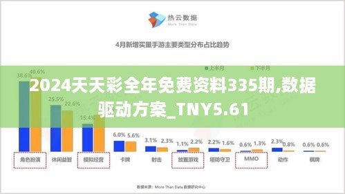 2024年天天彩資料,數(shù)據(jù)整合決策_FKY29.578可穿戴設(shè)備版