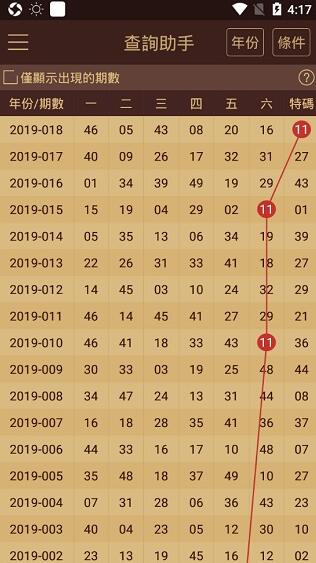 最新澳門大三巴開獎結果,數據指導策略規劃_ZPG29.172跨平臺版