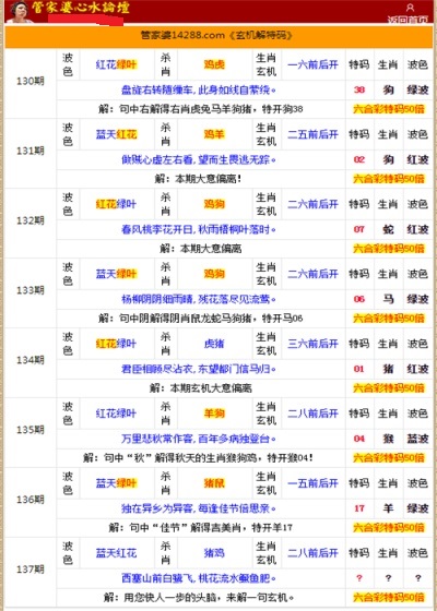 管家婆一肖中特,全面性解釋說明_YPJ29.936煉骨境
