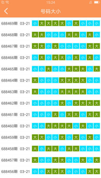 新澳門天天免費(fèi)資料免費(fèi)大全一,解答配置方案_XWR50.406時(shí)空版