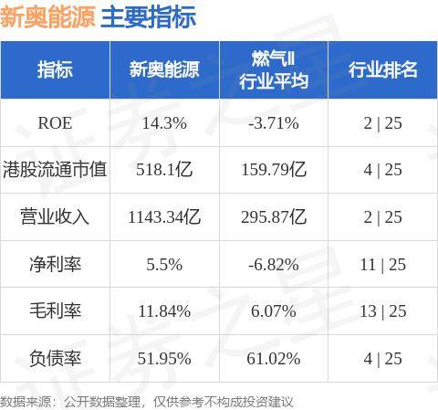 新奧資料免費精準,快速問題解答_GXP29.929自由版