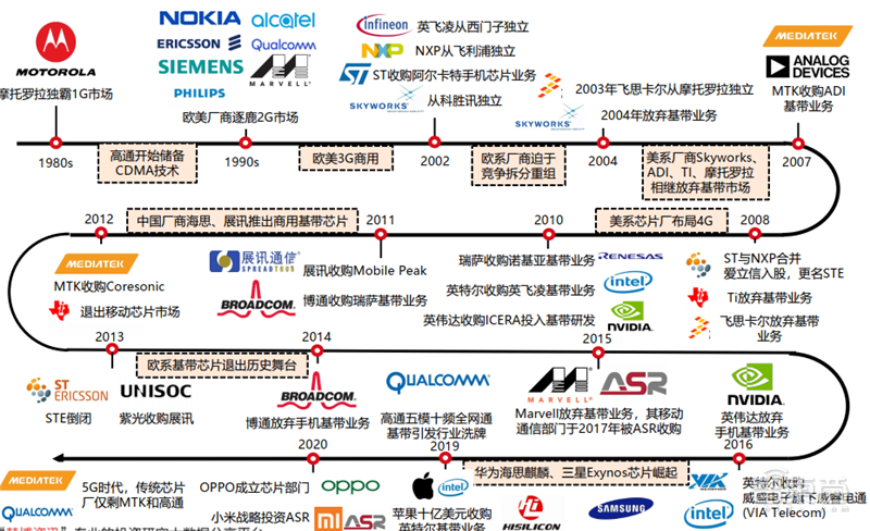 15049con澳門,全面信息解釋定義_EOQ29.893隨機版