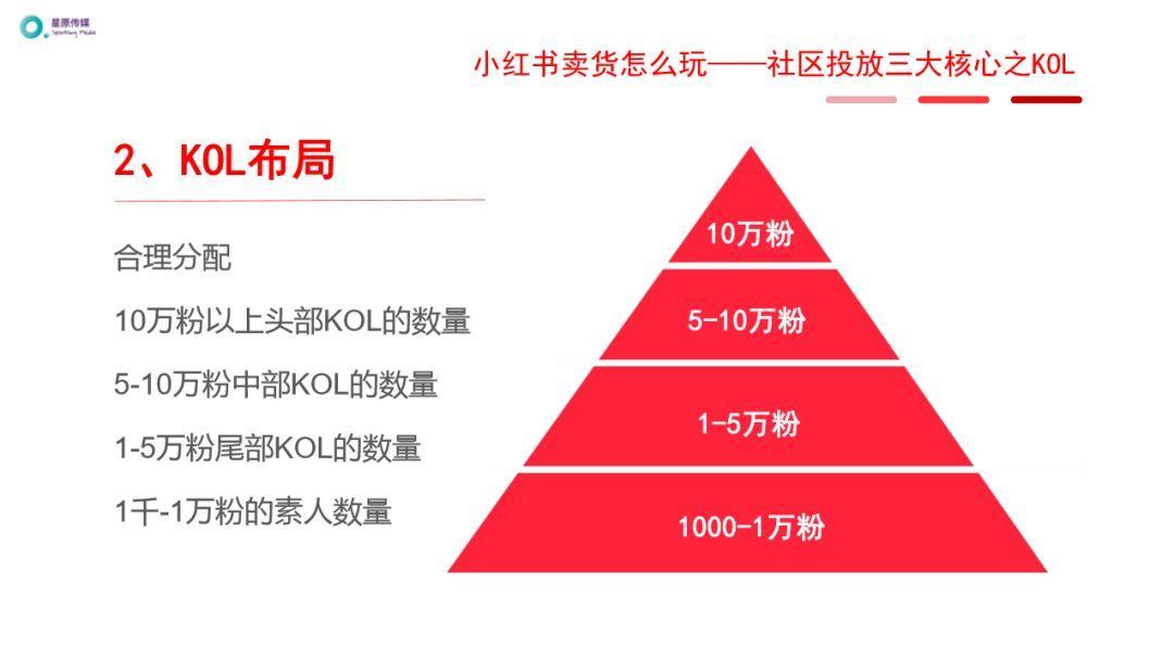 新澳門內(nèi)部資料精準大全百曉生,深究數(shù)據(jù)應(yīng)用策略_RYZ29.421視頻版
