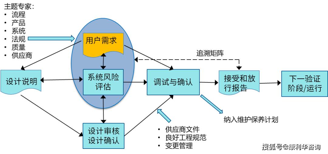 澳門(mén)一碼一肖一特一中是合法的嗎,執(zhí)行機(jī)制評(píng)估_CRY49.394網(wǎng)紅版