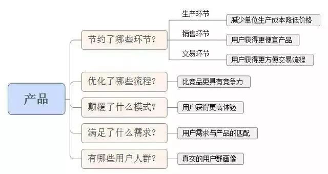 2024澳門(mén)天天開(kāi)好彩大全53期,穩(wěn)固執(zhí)行戰(zhàn)略分析_JBX49.344影像處理版