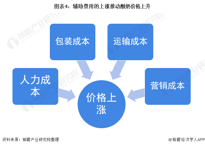 天汽模2024年重組成功,多元化診斷解決_PGT49.415計(jì)算機(jī)版