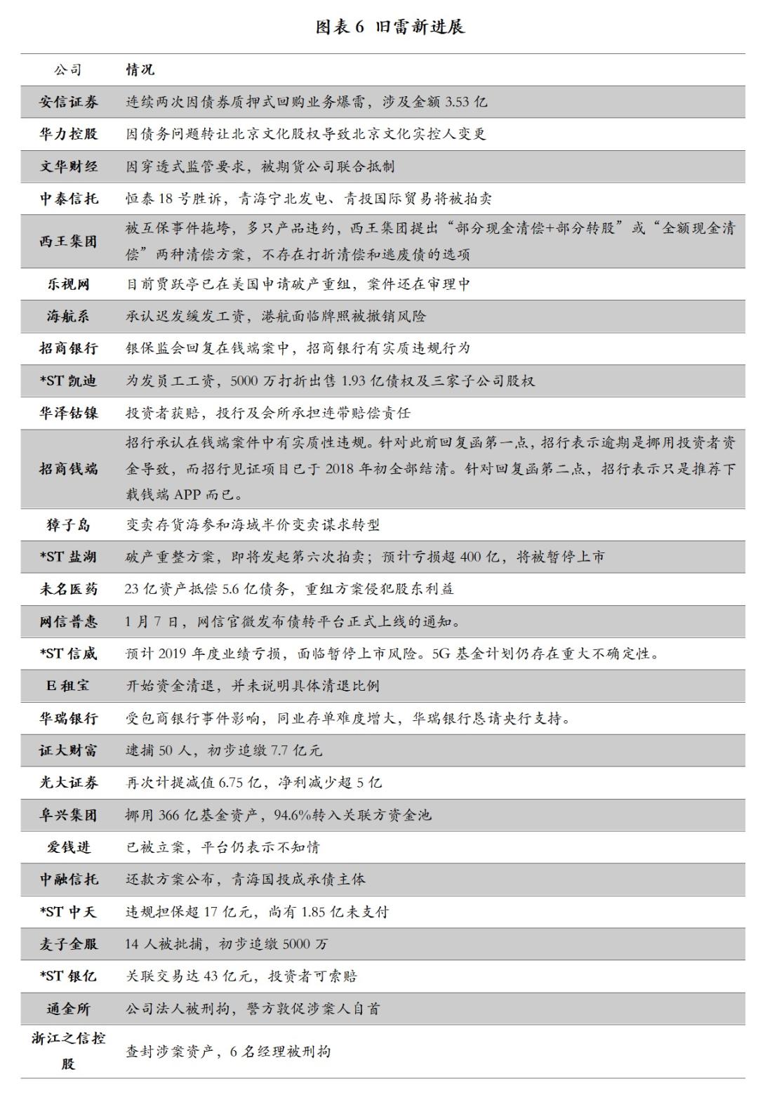 注塑環(huán)評(píng) 第153頁