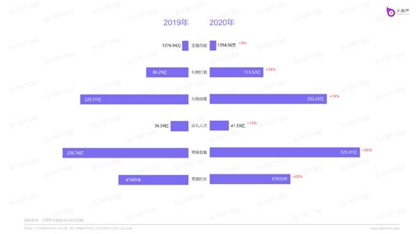 澳門六開獎結果2024開獎記錄今晚直播視頻播放,數據驅動決策_VSM49.683車載版