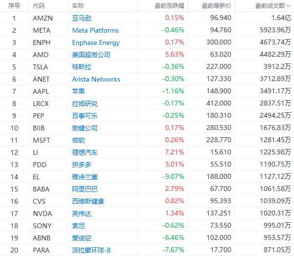 新澳2024今晚開獎資料四不像,科學數據解讀分析_XFW49.884影音體驗版