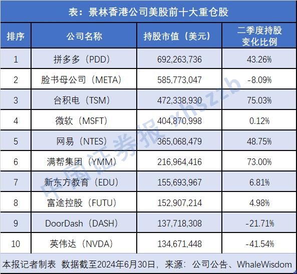 新澳最快開獎結果出來了,全方位操作計劃_FVK49.985通行證版