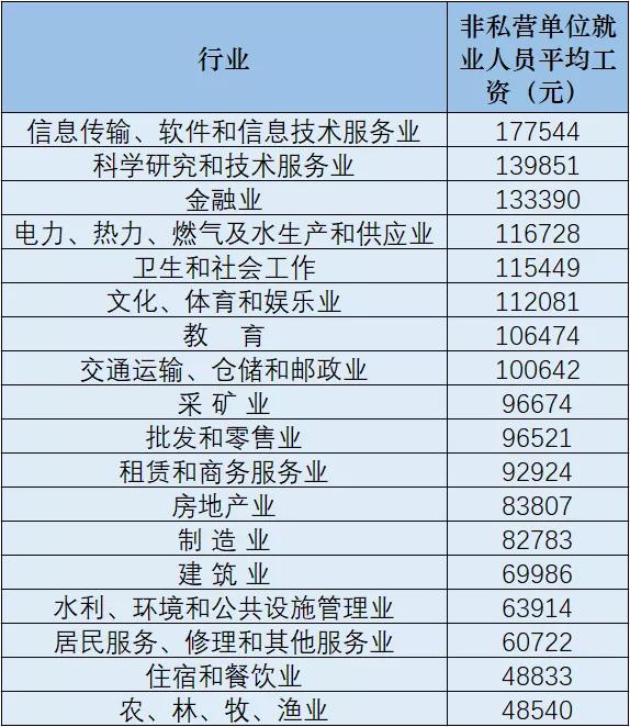 2024天天彩正版免費資料,統計信息解析說明_DXU49.106復古版