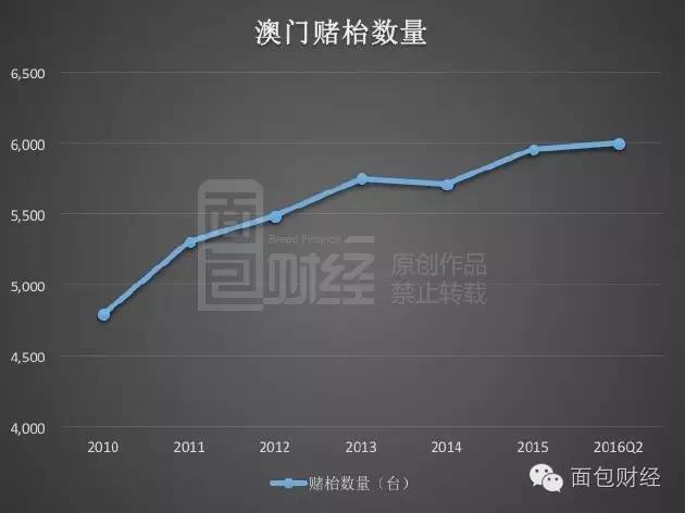 新澳門最精準正最精準,實地數據驗證_TQC49.752設計師版