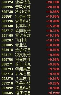 新澳門十碼中特,穩健設計策略_HNX49.279數字版