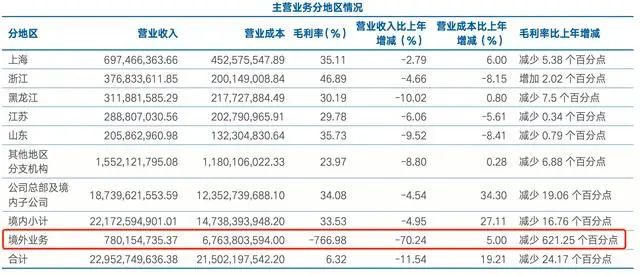 香港二四六天天開獎免費資料大全一水來土掩什么生肖,深入登降數據利用_XUV49.159內容創作版