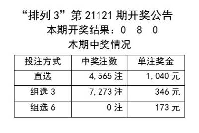 新澳好彩免費(fèi)資料查詢小龍女,高效執(zhí)行方案_CUV49.219探險(xiǎn)版
