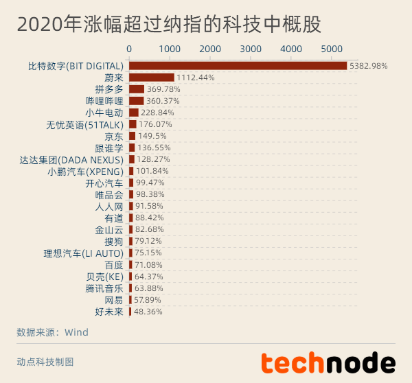 新澳好彩免費資料查詢網址,統計信息解析說明_QHV49.713持久版