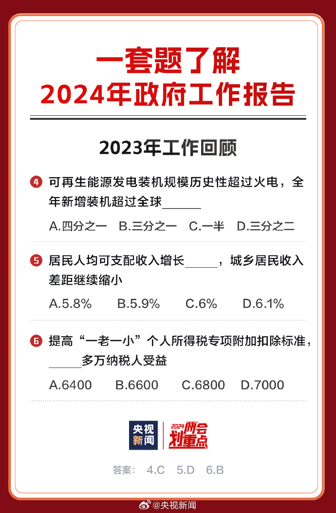 2023正版資料全年免費公開,快速實施解答研究_RWZ49.528互聯版