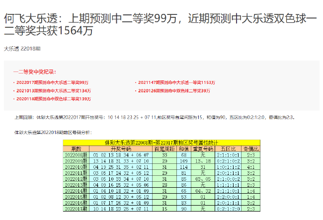 2023澳門今晚開獎結(jié)果出來6,深入研究執(zhí)行計劃_TKB49.392工具版