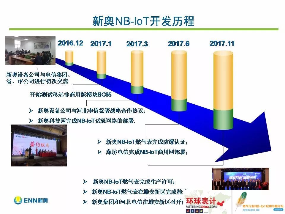 新奧精準免費資料提供,社會責任法案實施_WVN49.158感知版