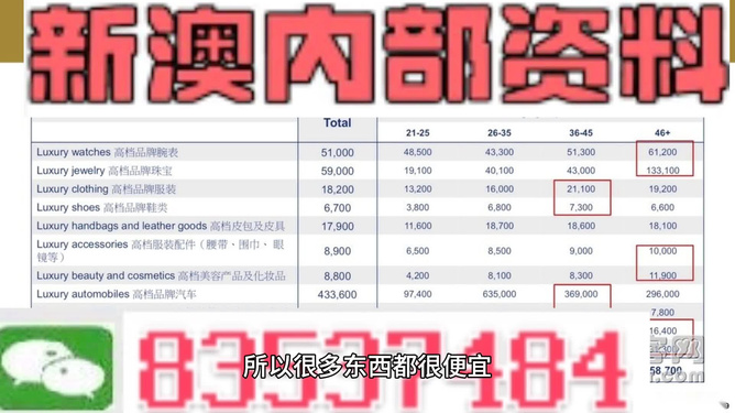 印刷環評 第148頁