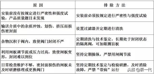 溪門精淮一肖一嗎100,目前現象解析描述_UFI49.577互助版