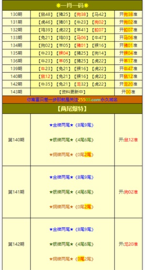 今晚必中一碼一肖100準,實時異文說明法_YYT49.615交互式版