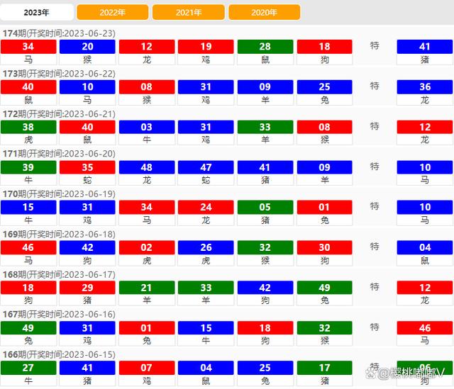 新澳門九點半開獎網址查詢結果,安全保障措施_QCL49.434定制版