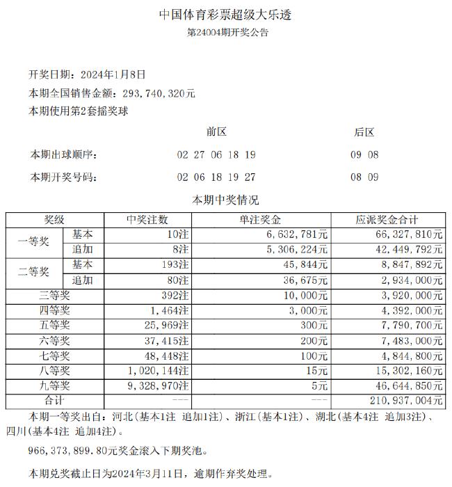 新奧現場開獎結果,統計信息解析說明_SJF49.705散熱版
