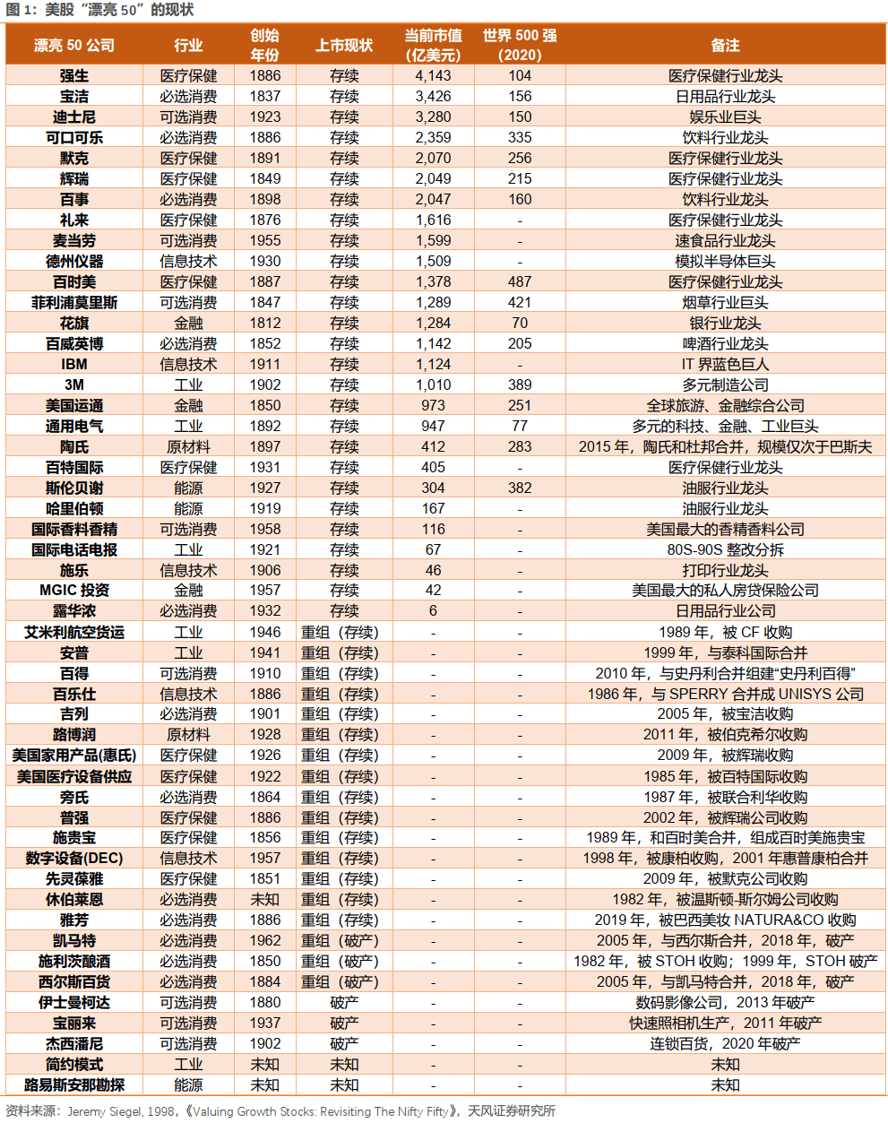 2024年香港今晚特馬開(kāi)什么134,解答配置方案_KGW49.522旅行助手版