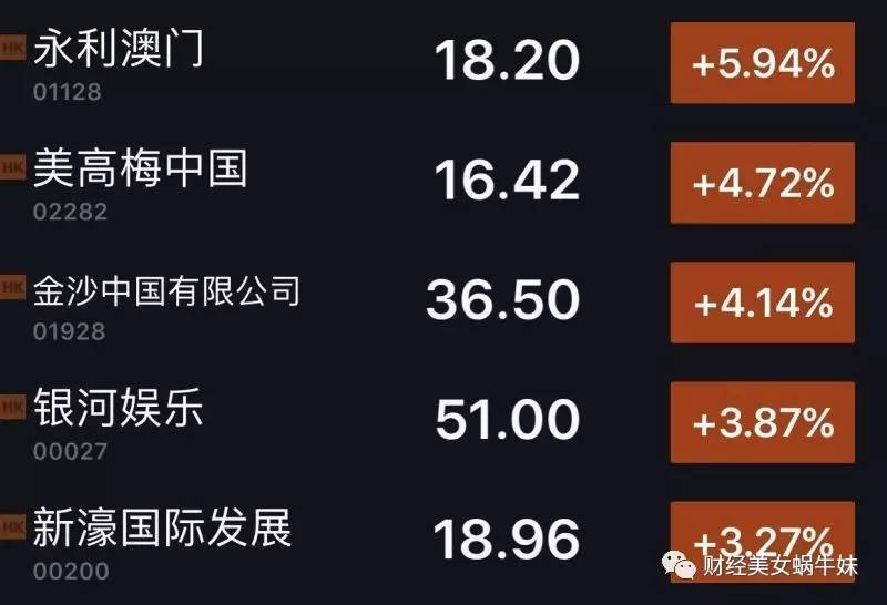 澳門325期開獎結果查詢,精準數據評估_YLR49.325影音體驗版