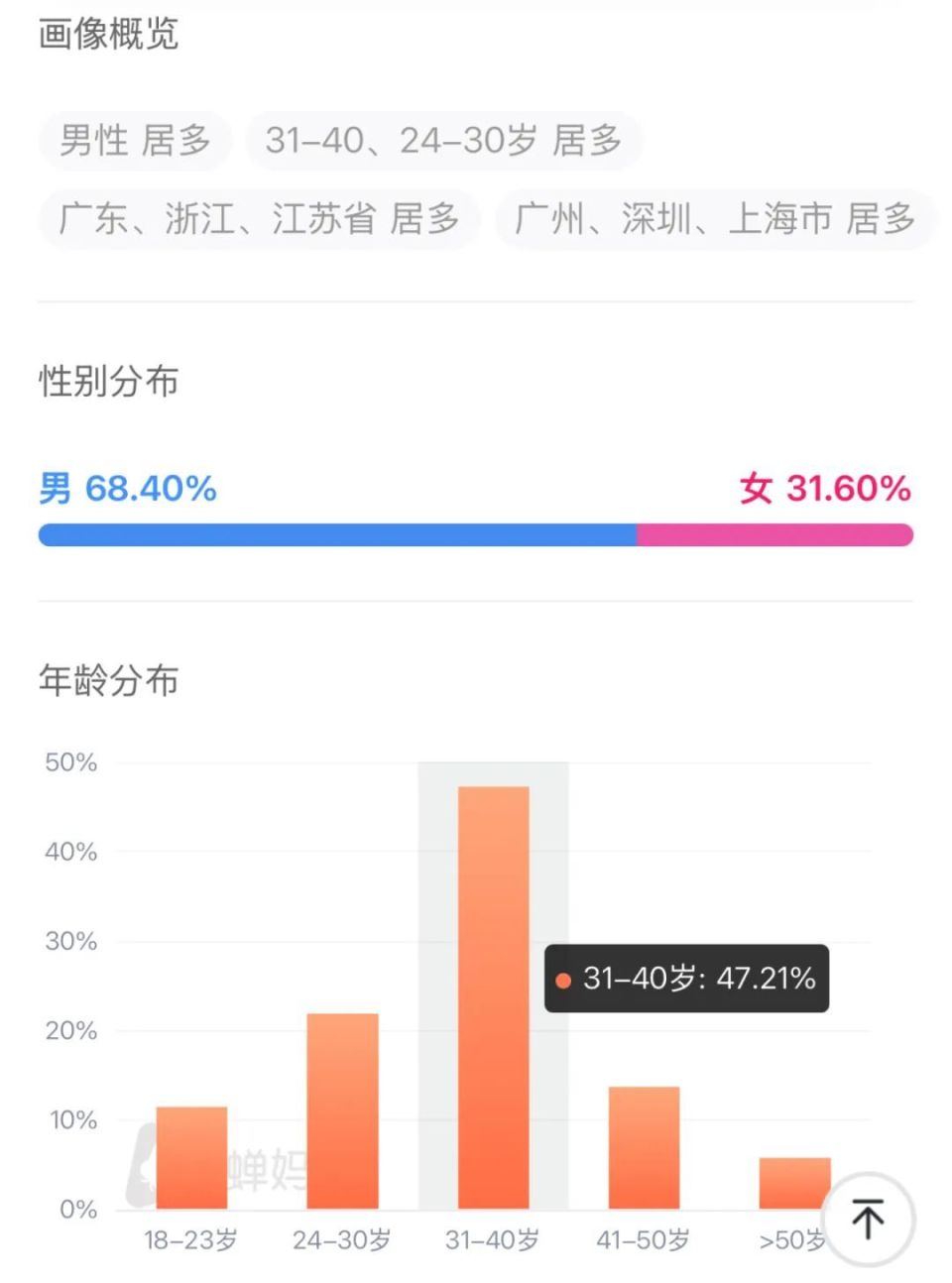 澳門精準一笑一碼100,決策支持方案_NEA49.276幽雅版
