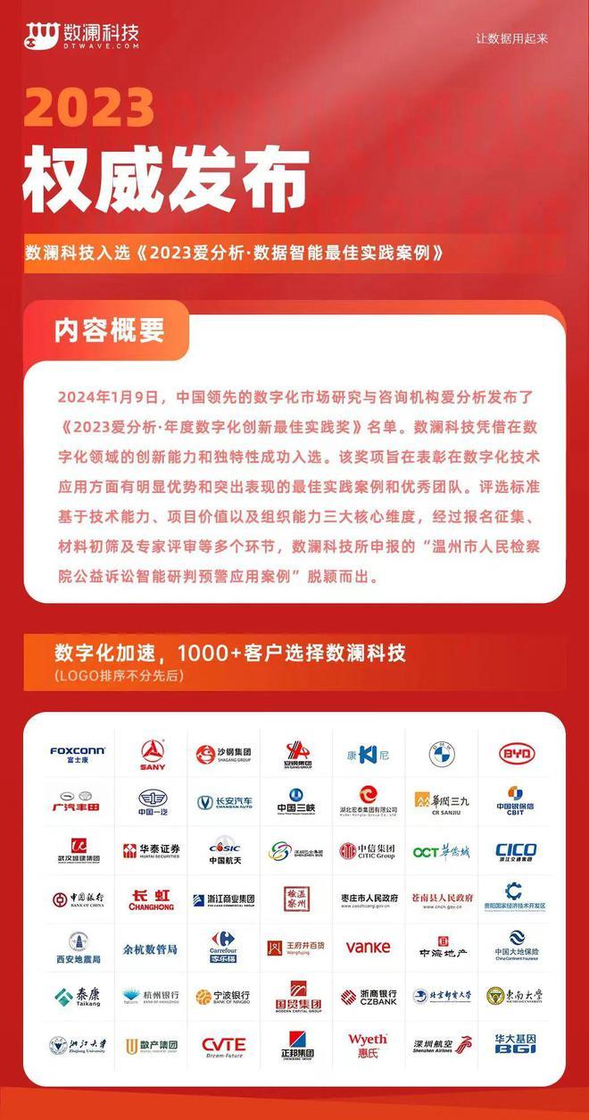 應急預案 第206頁