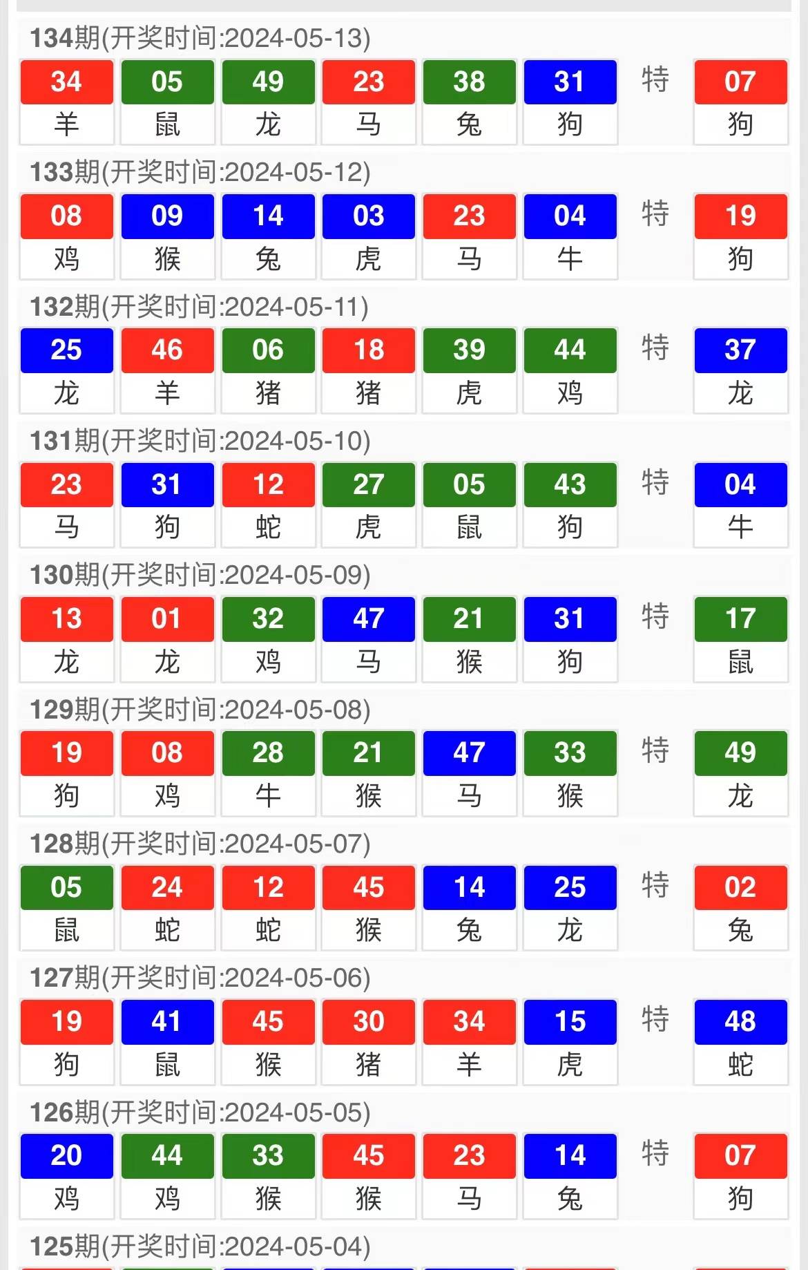 澳門馬會傳真265期,深入登降數據利用_QQI49.902交互式版