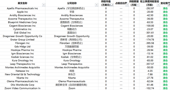應急預案 第205頁