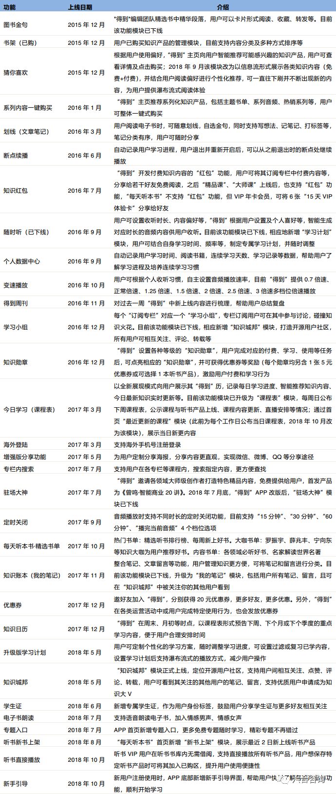 澳門六合資料庫,新技術推動方略_UCI49.375晴朗版