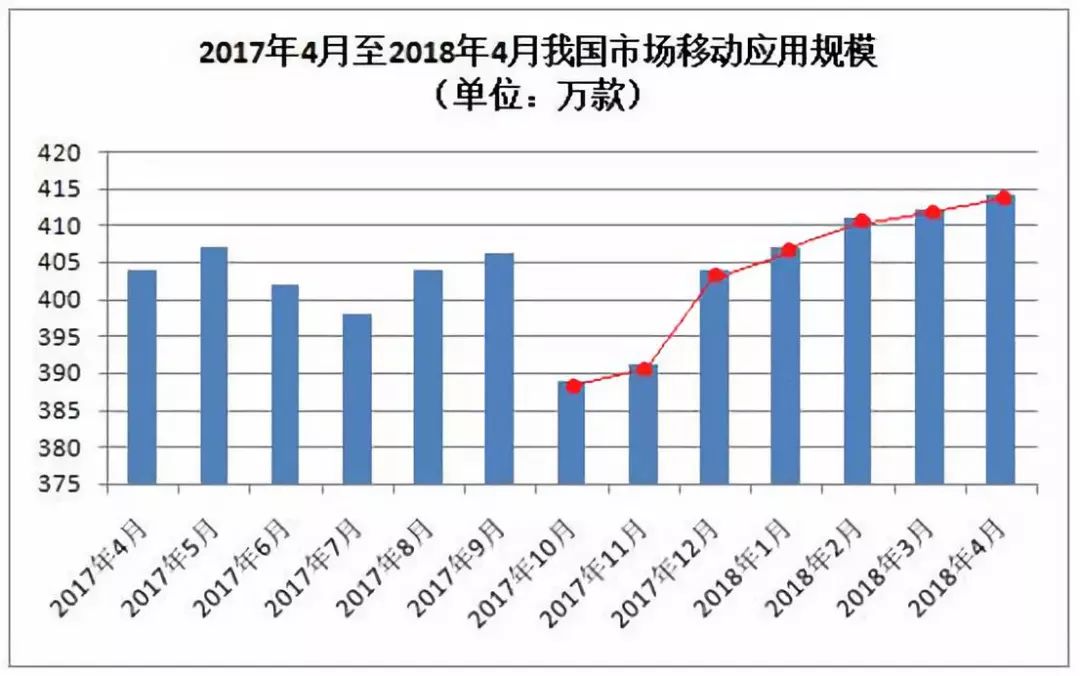 新澳今期開獎結果,實際確鑿數據解析統計_YWN49.408高效版