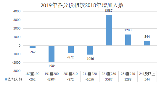 4933333鳳凰開(kāi)獎(jiǎng)結(jié)果,深究數(shù)據(jù)應(yīng)用策略_UCD49.269開(kāi)放版