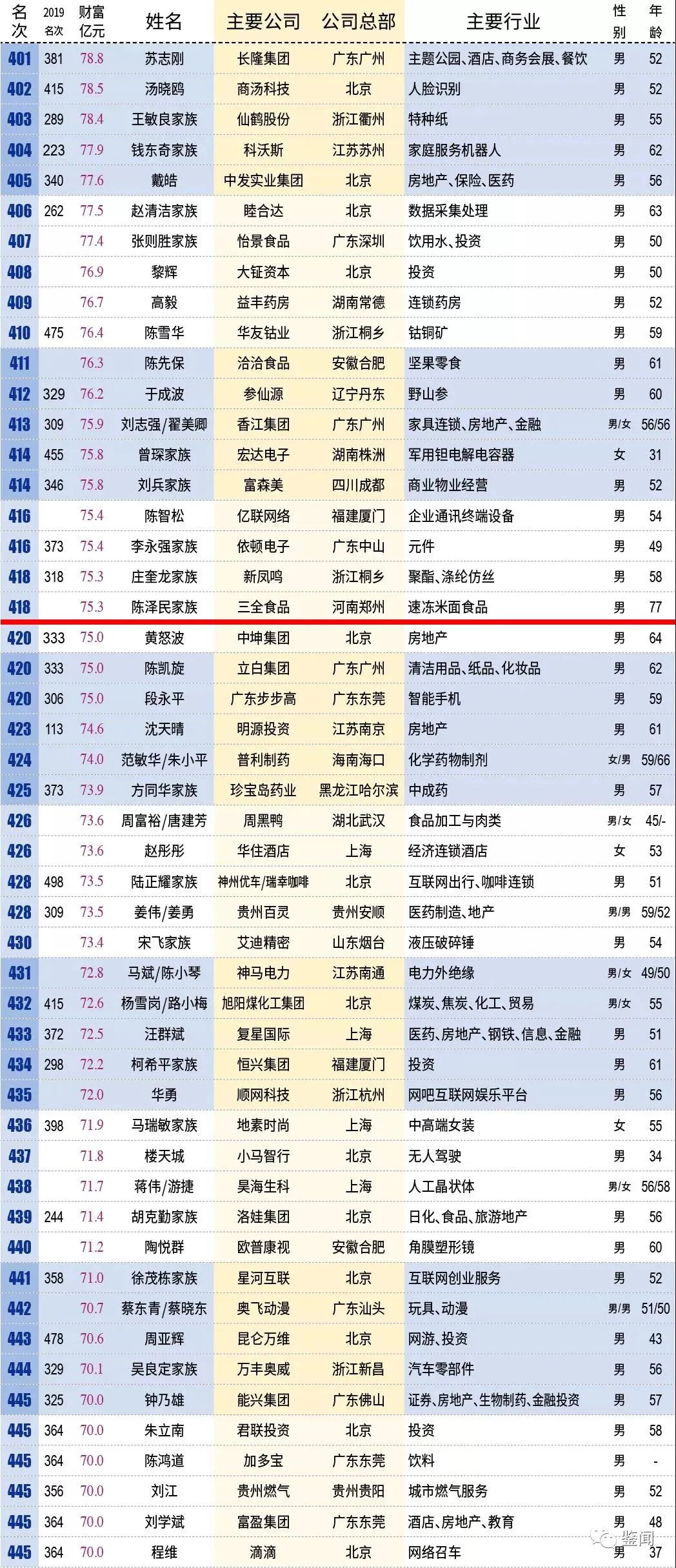 2024新澳門歷史開(kāi)獎(jiǎng)記錄,最佳精選解釋定義_LHT49.823天然版