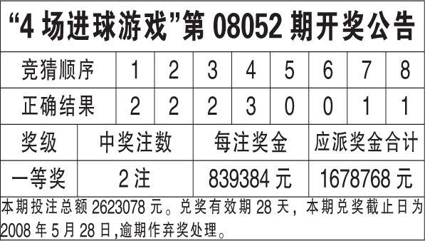 彩富網天彩二四六免費資料92,新式數據解釋設想_NOG49.469絕版