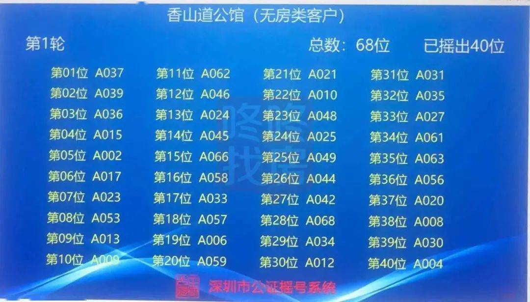 澳門2碼中特,策略調整改進_LTI49.777珍藏版