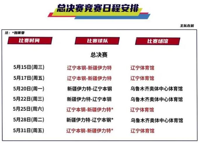 澳門六開獎結(jié)果2024開獎記錄今晚直播,快速計劃解答設(shè)計_Notebook67.95.68 -,定性解析明確評估_CWJ49.613增強(qiáng)版